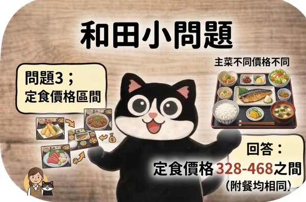 和田小問題3：定食價格區間？回答：定食價格328-468之間，附餐均相同
