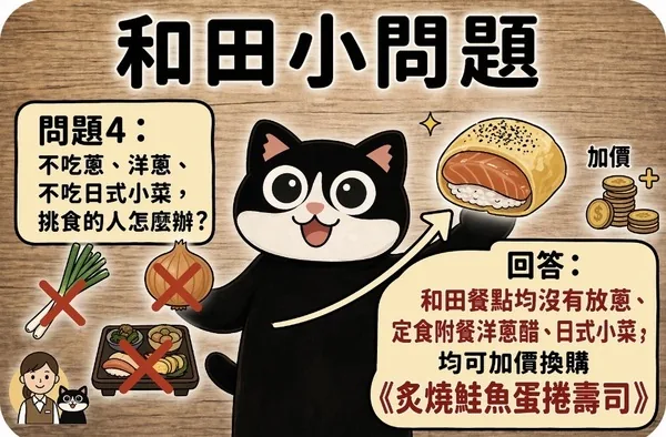 和田小問題4：不吃蔥、洋蔥、日式小菜的挑食客人，和田餐點均沒有放蔥，附餐均可加價換購炙燒鮭魚蛋捲壽司